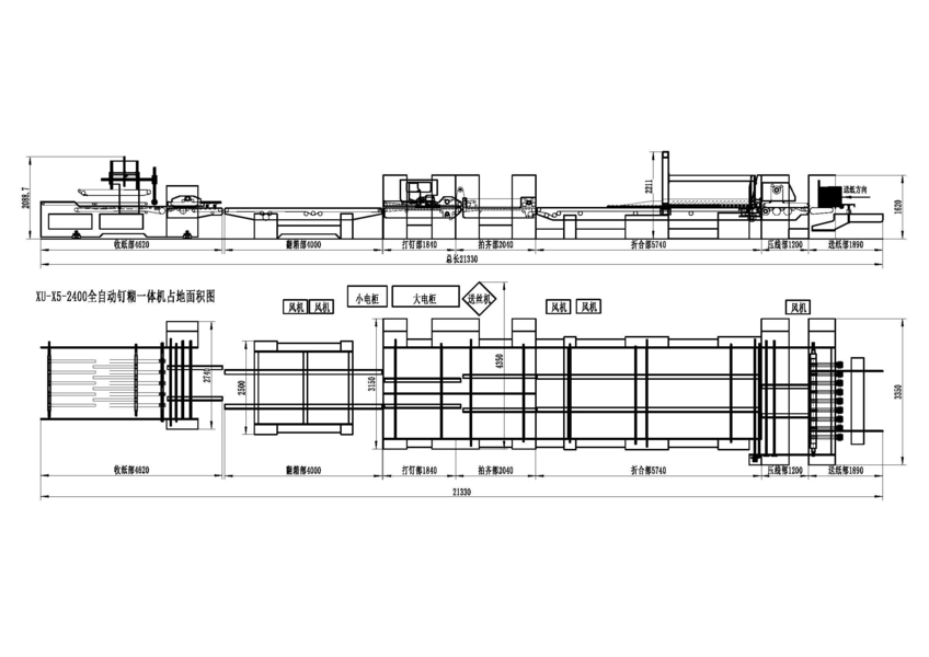 Wepack (Guangzhou) Machinery Equipment Co., Ltd productielijn van de fabrikant
